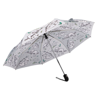 Auto Open And Auto Close 3 Fold Umbrella TYS-F014